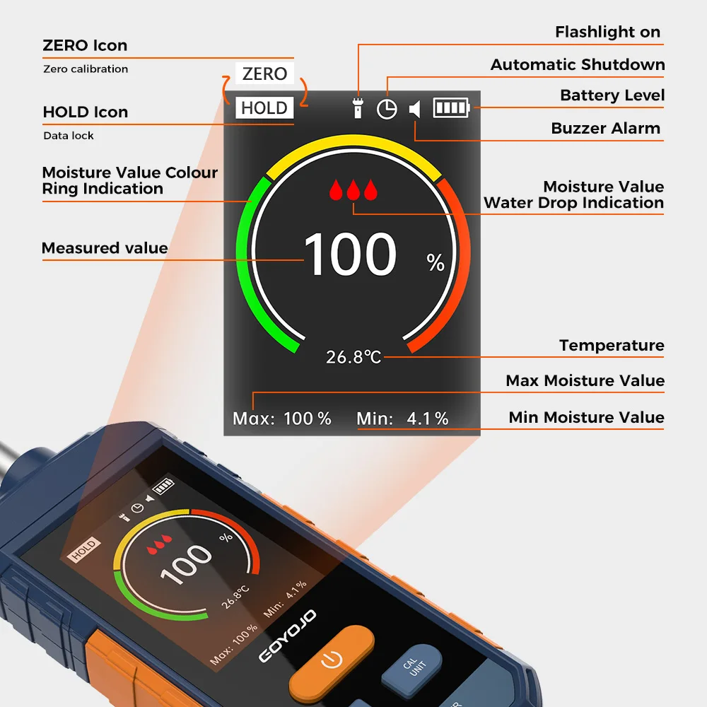 Tester di umidità del legno con sonda a sfera, scansione rapida 3s di profondità 5~40 mm e LCD 0-100% con precisione ±0,25% per materiali da costruzione