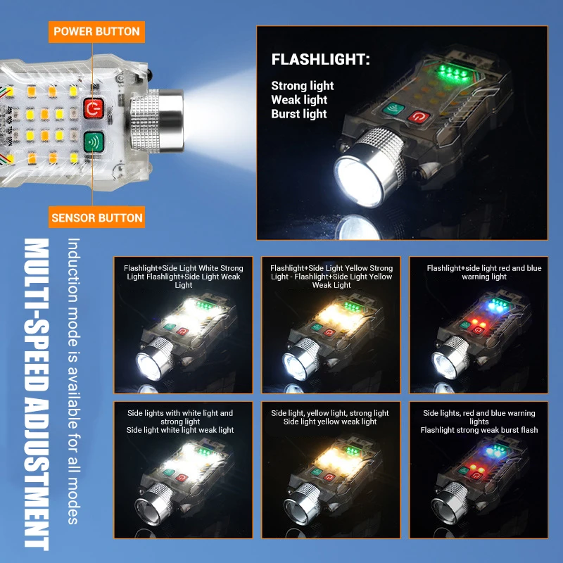 سلسلة مفاتيح متعددة الوظائف بمصباح يدوي EDC ، الحث ، المصباح الفلورسنت ، فلاش ليد ، USB قابلة لإعادة الشحن ، ضوء العمل في حالات الطوارئ