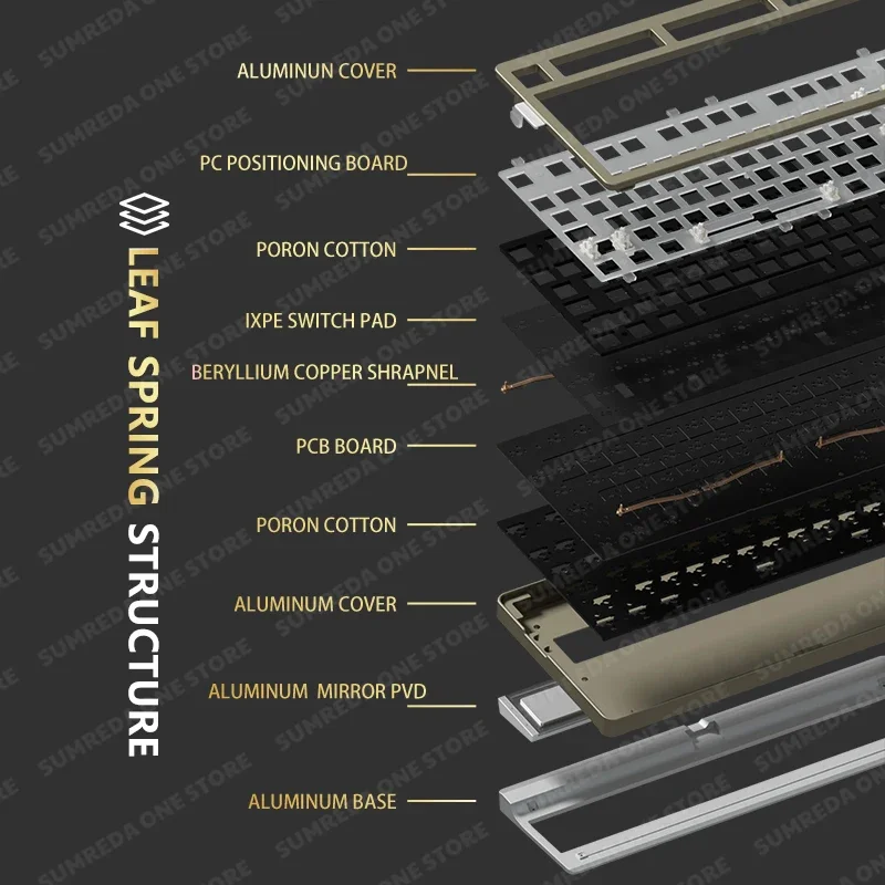 Imagem -03 - Weikav-kit de Teclado Mecânico em Alumínio Personalizado Teclado com Fio sem Contato Via Rápida Desmontagem Hotswap Rgb