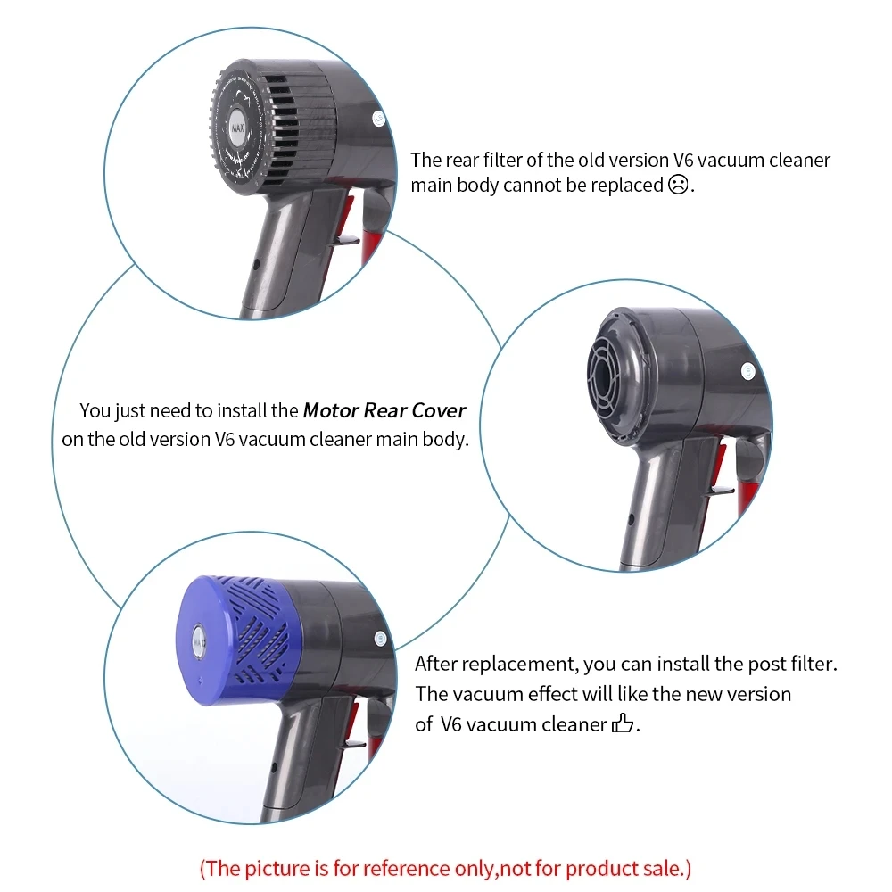 Motor Rear Cover Post HEPA Filter Exhaust Diversion Cover 3 pieces Set for Dyson V6 DC58 DC59 DC62 DC72 DC74 Vacuum Cleaner