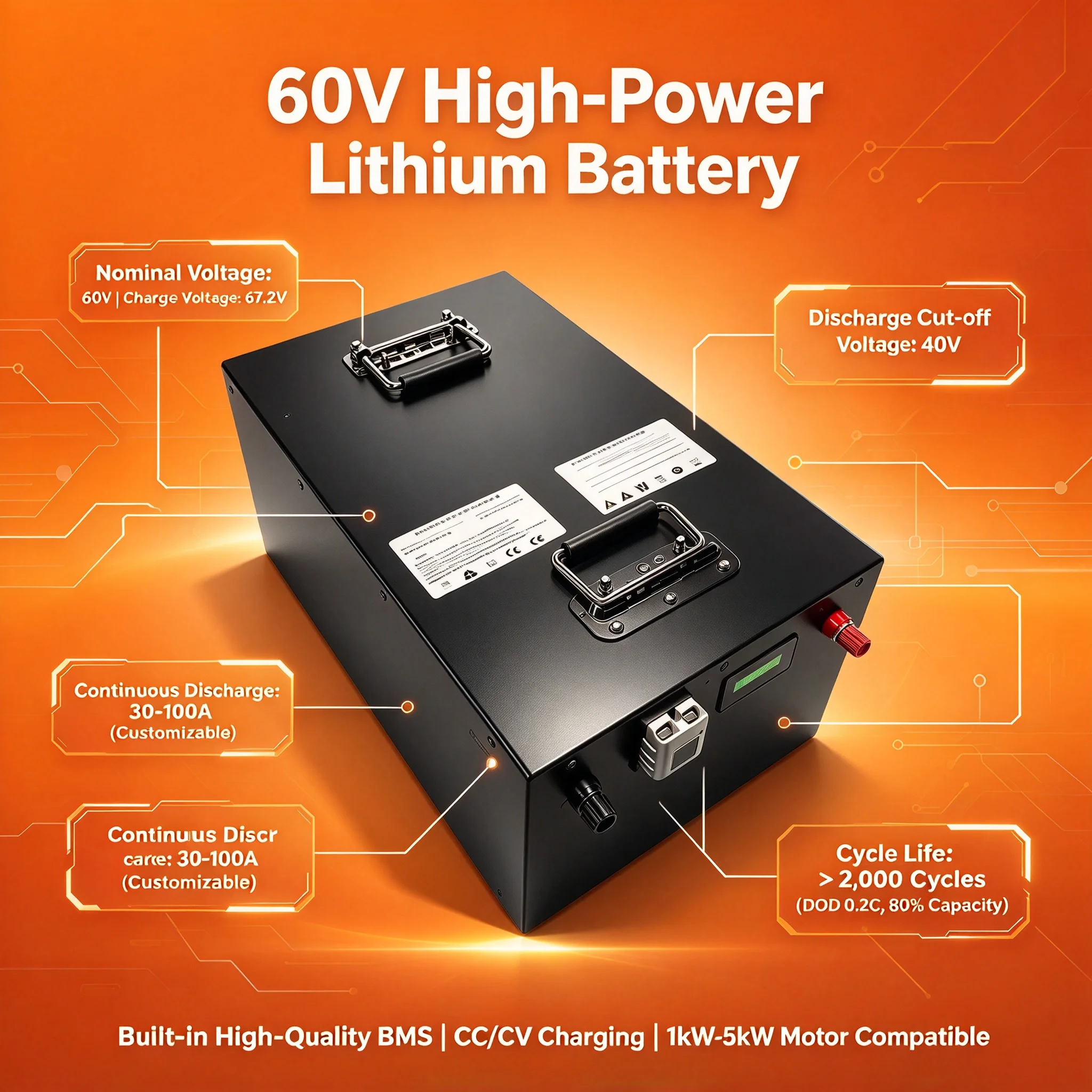 60V 30Ah 50Ah 80Ah High-Capacity Lithium-Ion Battery 6000W High Power for Golf Cart, Solar, Tricycle Built-in BMS & Fast Charger