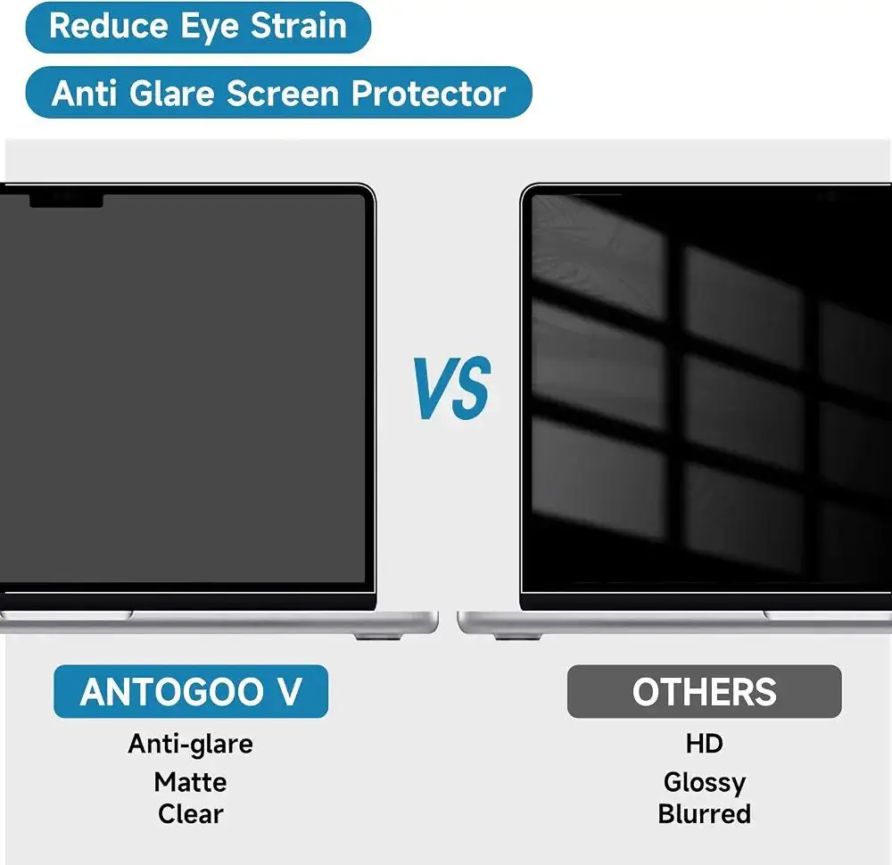 2 Pack Anti Glare Screen Protector For macbook Air 13