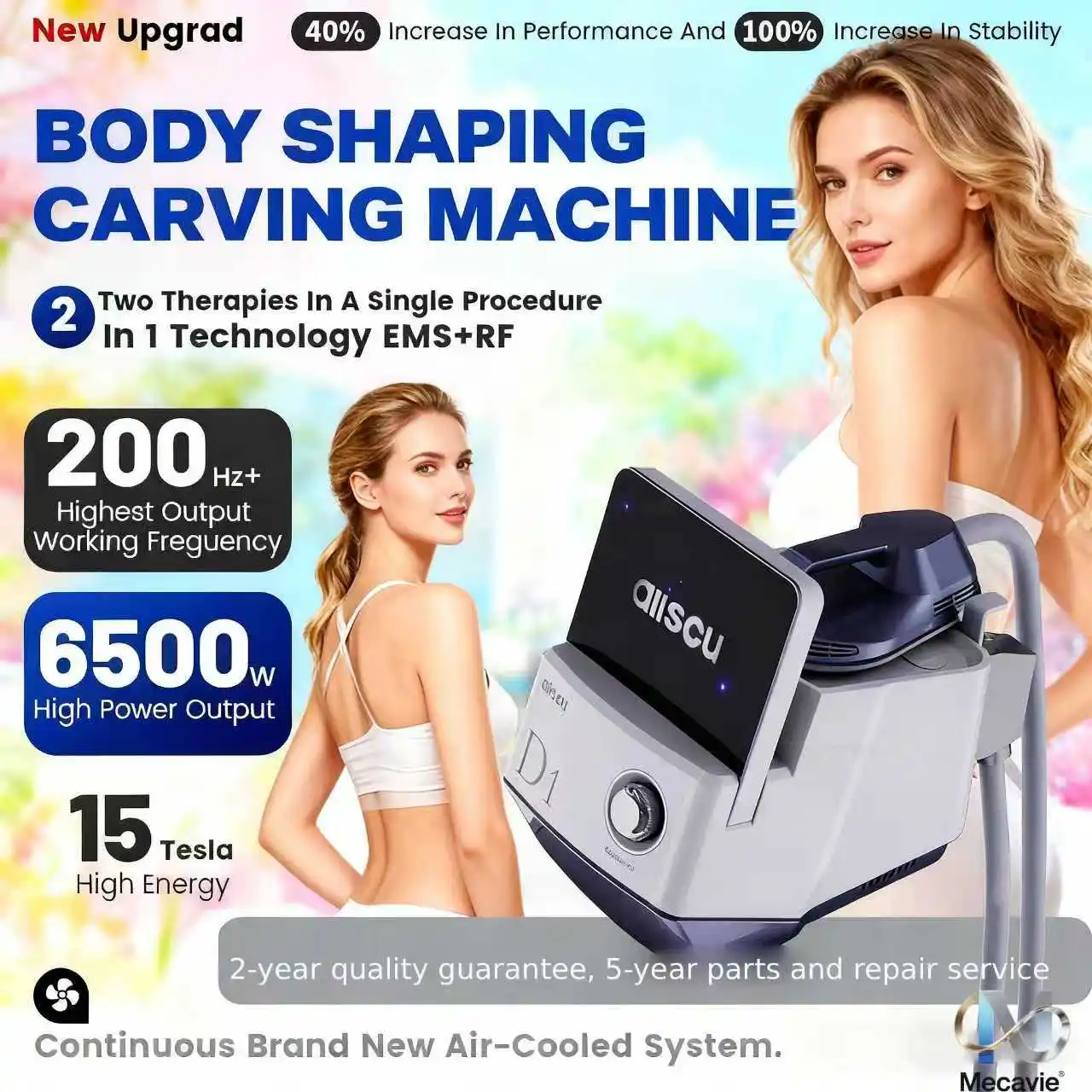MECAVIE Complexion Pain Reduction Increased Cellulite Reduction Body Toning Improved Skin Tightening Enhanced Muscle Definition