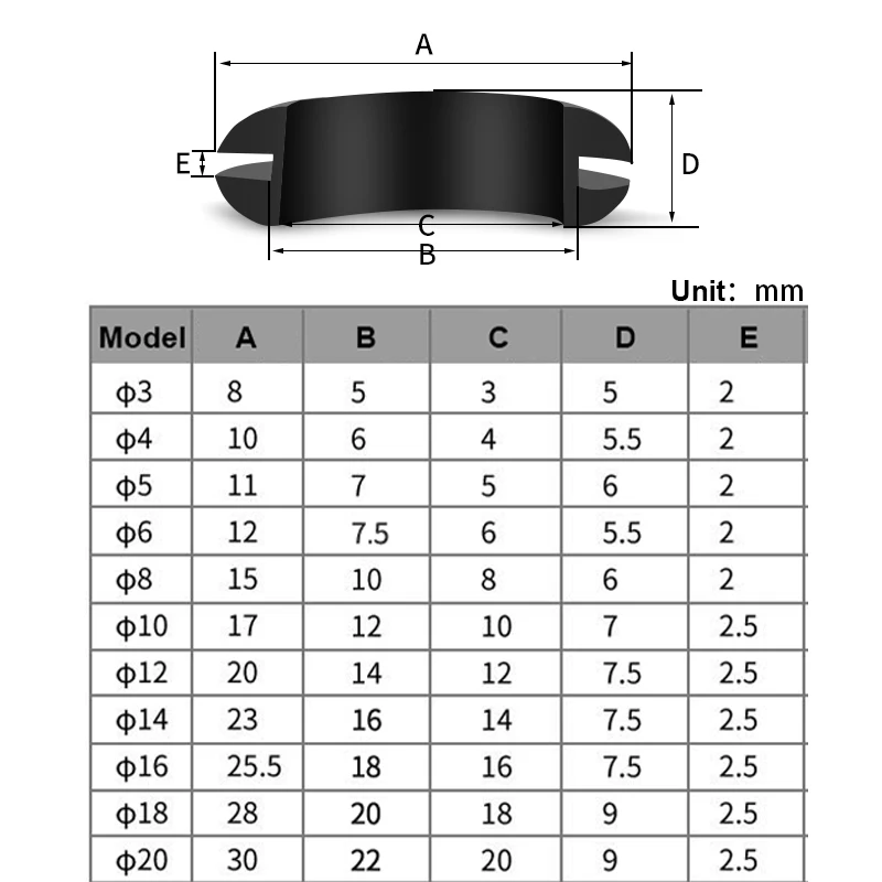 Ring Weiß/Schwarz Gummitülle Dichtungsscheibe Sanitärdichtung Ölbeständiges Hochtemperatur-O-Ring-Set Firewal Lochstopfen Draht – Detail 7