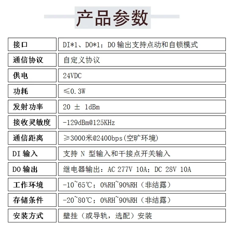 Lora Wireless Transceiver Remote Digital zu Digital Transmission Switch Modul 433m Digital Transmission Radio