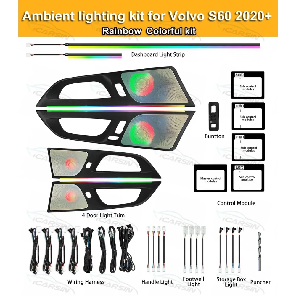 

64 Colors Ambient Lighting Upgrade Kit for Volvo S60 2020+ Car Interior LED Light Accessories Door Decorative Trim