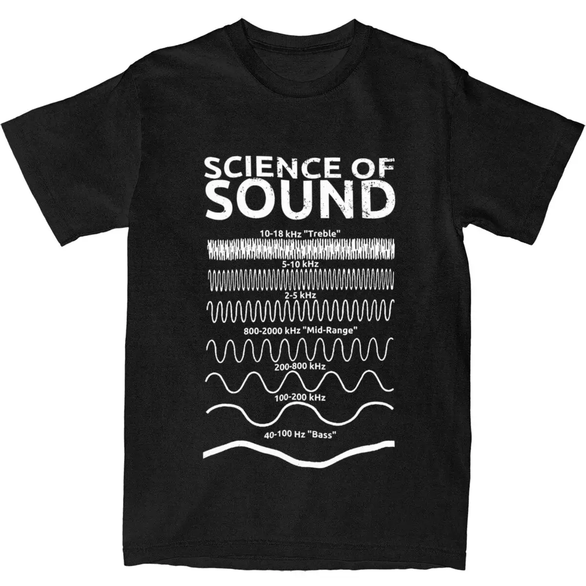 Men Women T Shirt Science Of Sound Engineer T-Shirts Harajuku Audio Engineer Musician Summer Y2K 100% Cotton Tee Shirt