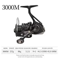 3000M  PRO