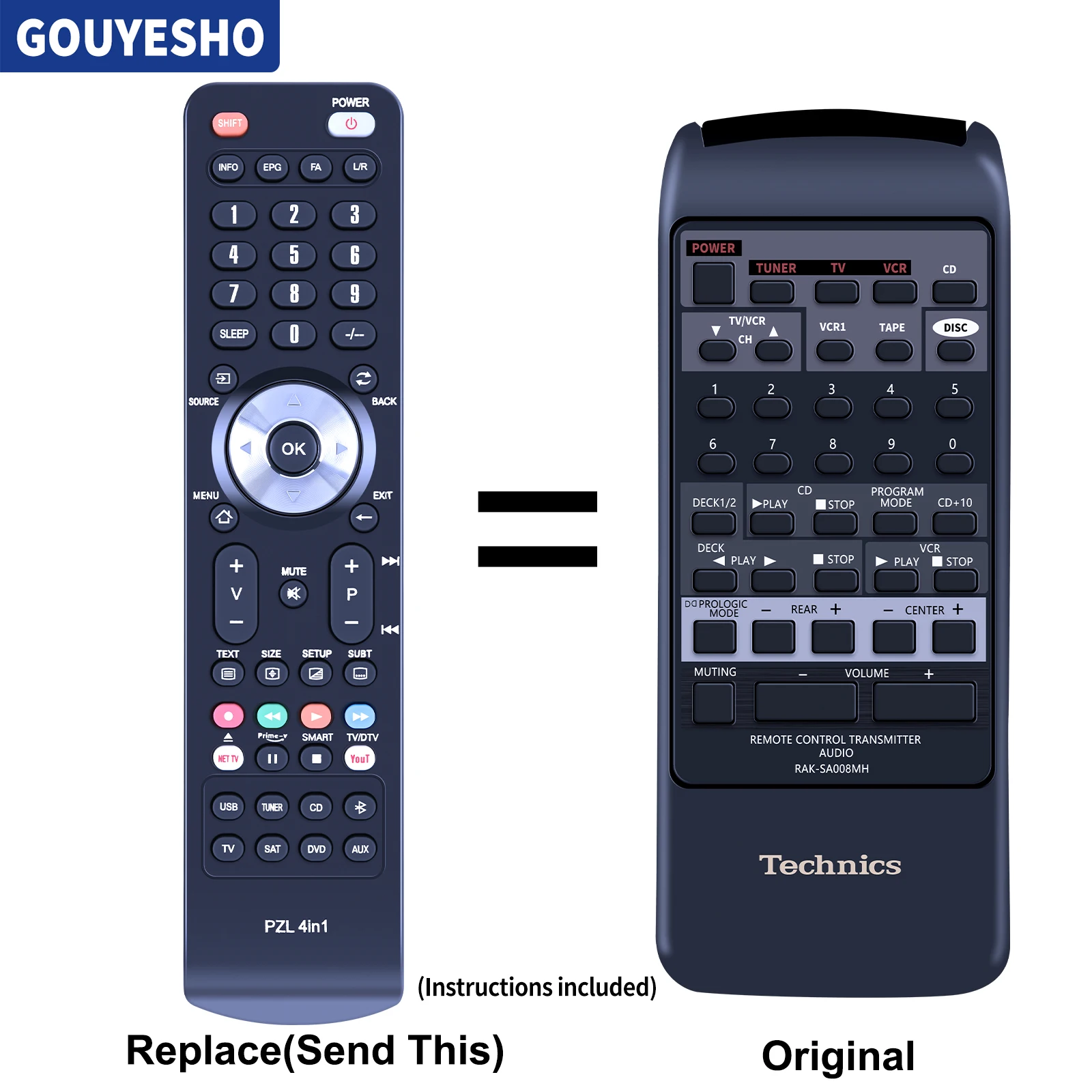 New RAK-SA008MH Replacement Remote Control For Technics SAGX350 SDS2400 SCS2450