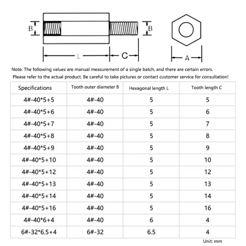 Weiyi 50/100 Stück Unc 4 # -40 Sechseckige, kupfernickelbeschichtete Einweg-Kupfersäule für Computer-Motherboards – Detail 2