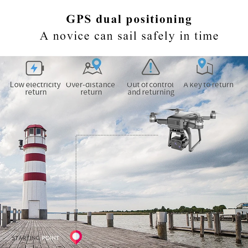 SJRC F7S/F7 4K PRO Camera Drone GPS HD 5G WiFi FPV 3KM 3 Axis Gimbal EIS Professional Brushless Quadcopter With RC Foldable Dron