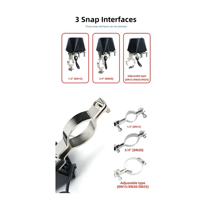 วาล์ว DN15 DN20ปิดระบบไฟฟ้าอัตโนมัติใหม่สำหรับสัญญาณเตือนแก๊สน้ำ12V วาล์วควบคุมท่อส่งก๊าซแบบอัตโนมัติ