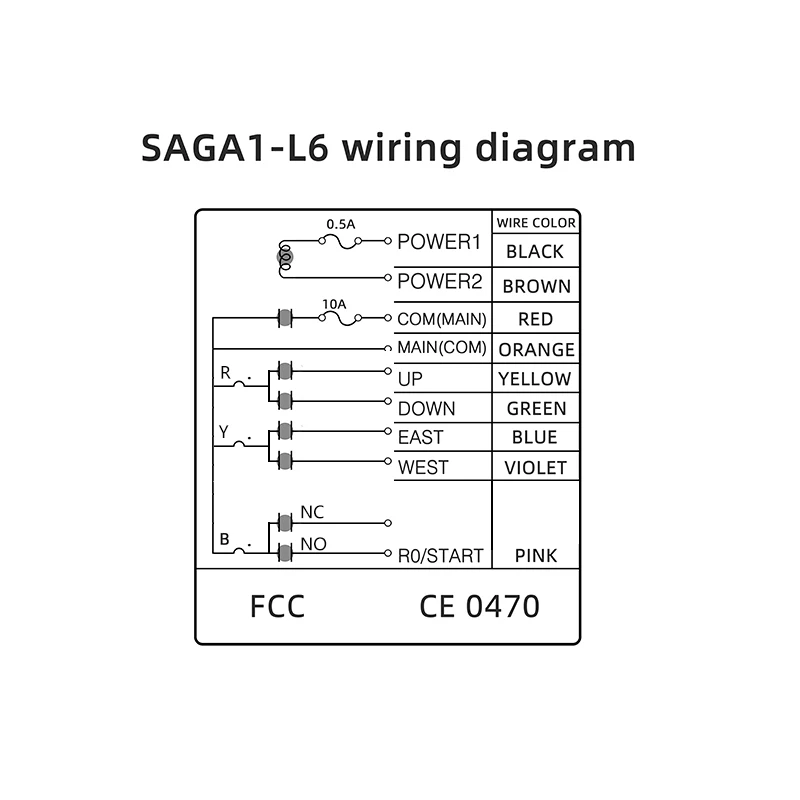 TLF Saga-L6 Radio inalámbrica industrial 4 canales 1 transmisor 1 botón receptor Control remoto