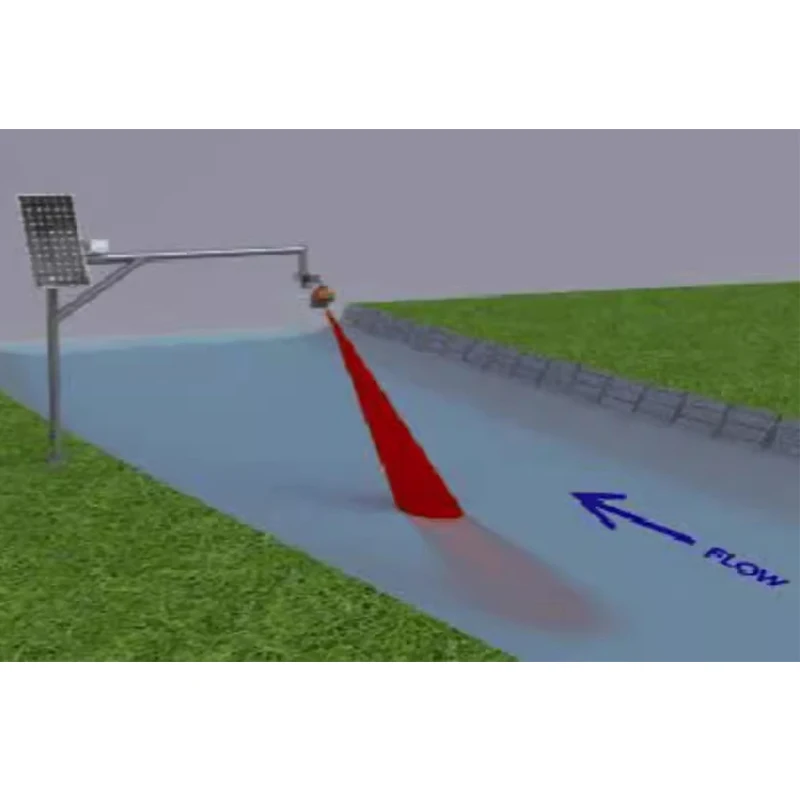 

24GHz millimeter wave speed radar module module antenna sensor electric wave current meter water surface non-contact flat plate