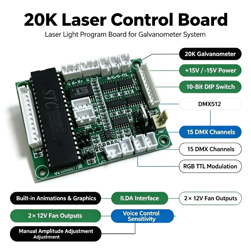Laser Control Circuit Board 20K Laser Lamp Program Board Laser Lighting Driver PCB Board