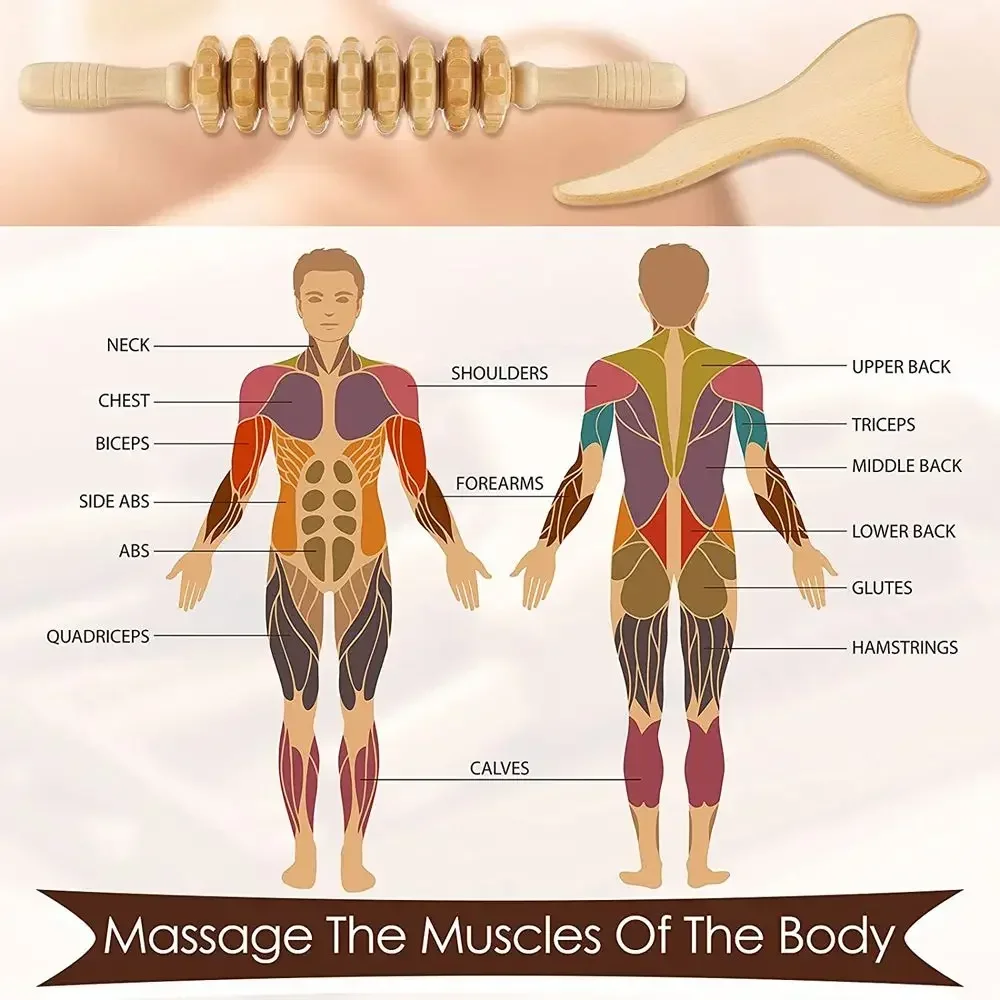 

Набор для мадотерапии, профессиональный Деревянный Массажер для контура тела, 3 шт.