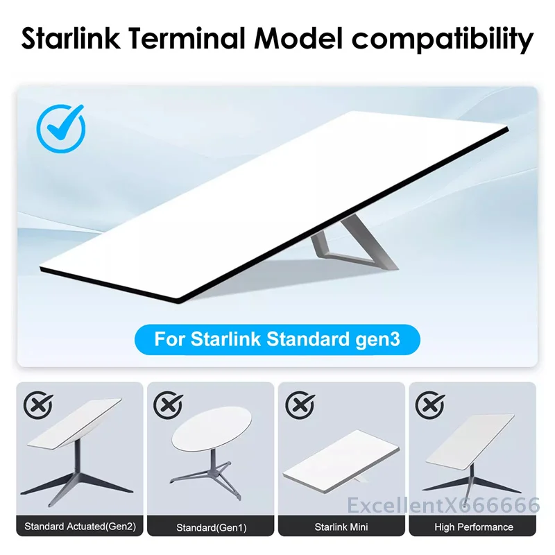 Starlink Gen 3 Router-Halterung, 2-in-1-Wandhalter, platzsparendes Montagehalterungs-Set, Router- und Netzteilhalterung