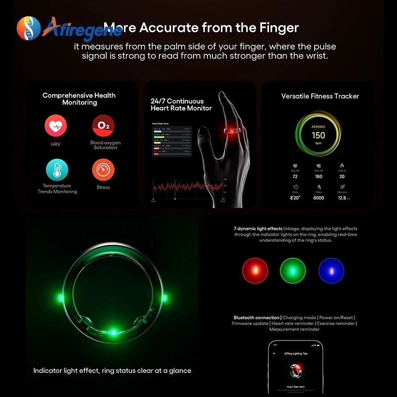 JCRing X2B Wholesale Custom Logo Silver Smartring Rose Gold Blood Health Tracking Risk Assessment Smart Rings Titanium for Men