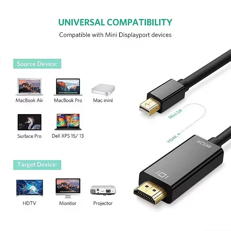 4k Mini DP to HDMI-compatible Cable Adapter 1.8M for MacBook Pro Air Mini DisplayPort Thunderbolt to HDMI Converter Cable