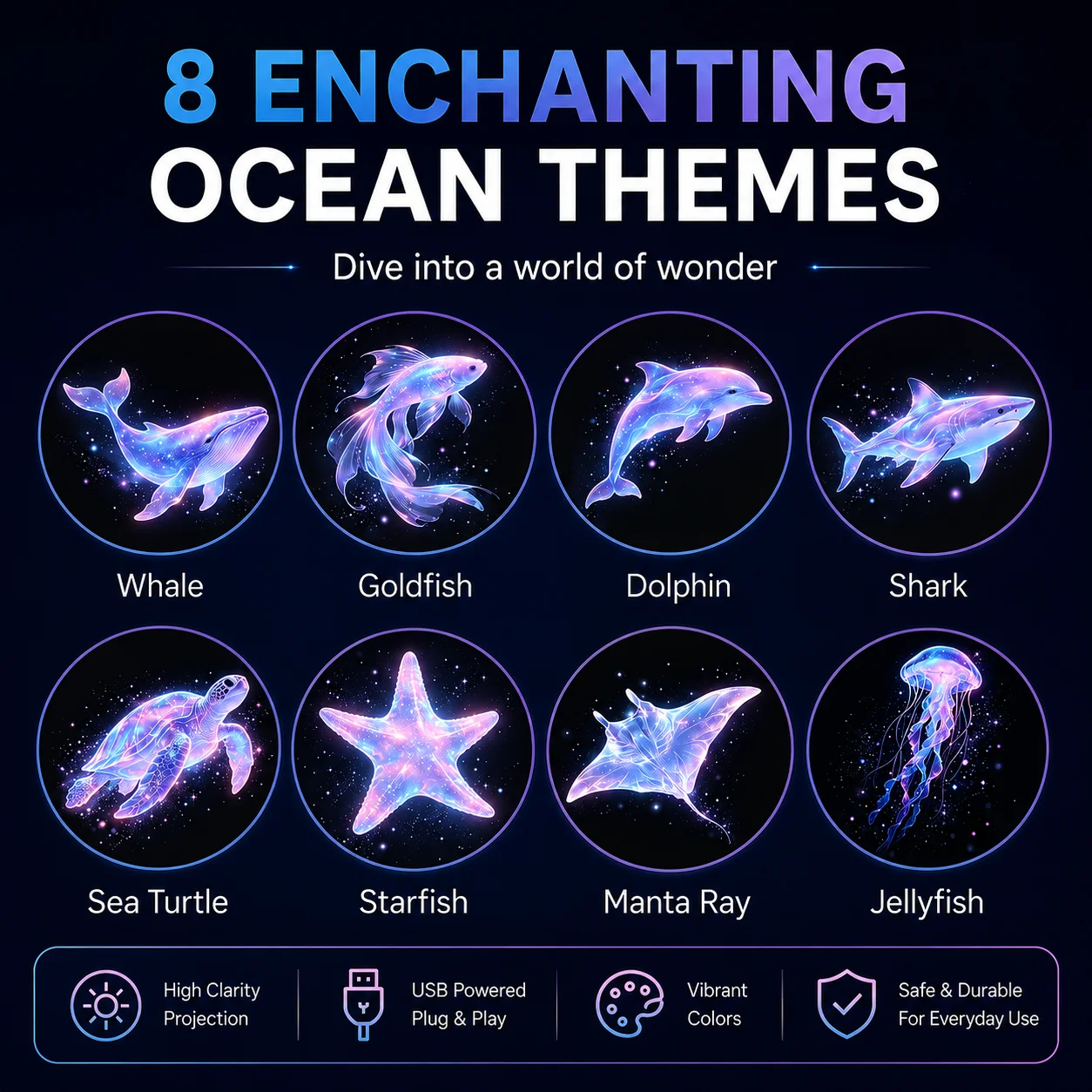 Ocean-Themed Projection Lights with Eight Marine Creature Patterns Decorate the Ceiling, Creating a Romantic Ocean Atmosphere.