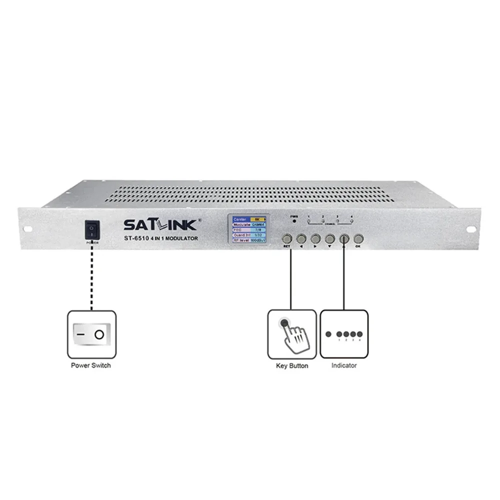 SATLINK ST-6510 4 Channels HDMI to DVB-T RF Digital Modulator Low-Cost 1080P Coaxial TV System Upgrade for Hotels & CCTV