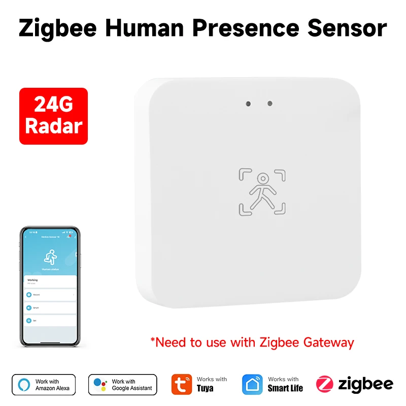 Tuya Zigbee WiFi Human Presence Sensor 24G MmWave Radar Detector APP Control For Smart Home Security Protector