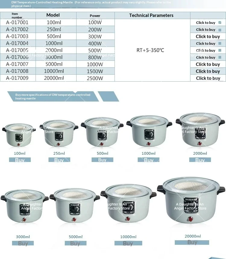1pcs/lot 250ml/500ml to 5000ml temperature adjustable Laboratory electronic equipment heating mantle, thermostat for lab use