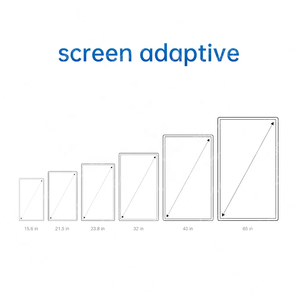 SDM865 Snapdragon QCS8250 per terminali intelligenti Edge Computing Scheda Qualcomm 865 ad alte prestazioni Immagine scheda AI 5G -