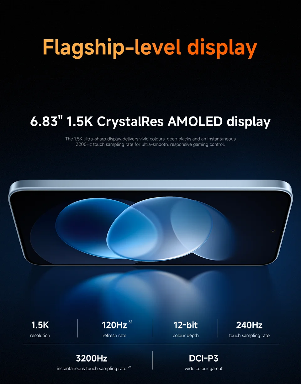 Global Version Xiaomi Redmi Note 17 Pro 5G Smartphone 50MP Camera 6.83" AMOLED 120Hz Snapdragon® 6s Gen 4 CPU 67W 8340mAh NFC