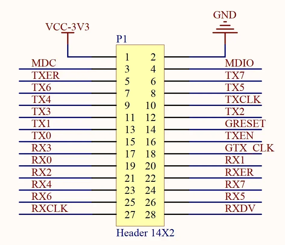 Модуль Gigabit Ethernet RT/L8211EG с платой разработки FPGA