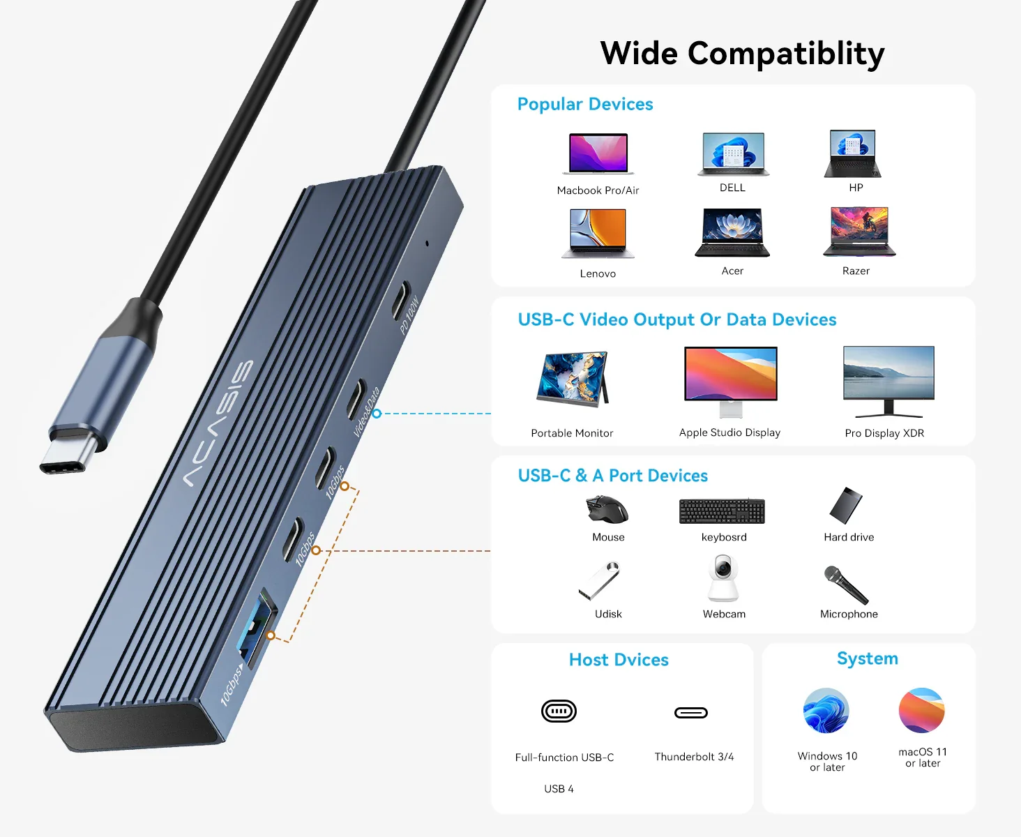 Stacja dokująca Acasis 10Gbps USB-C z wyjściem wideo USB-C 4K/60HZ, PD 100W, 2*USB-C 3.2, USB A dla Macbook/Dell XPS — zdjęcie produktu 6