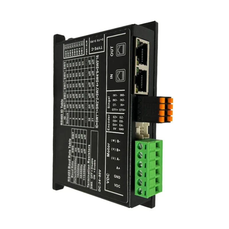 China Factory Communication Driver EtherCAT Communication Protocol for Machine