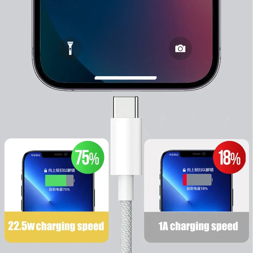 Kabel pengisi daya cepat, untuk iPhone 15/15 Pro/15 Pro Max/15 Plus kabel Carplay USB C ponsel pengisian cepat kabel kepang nilon untuk bermain mobil