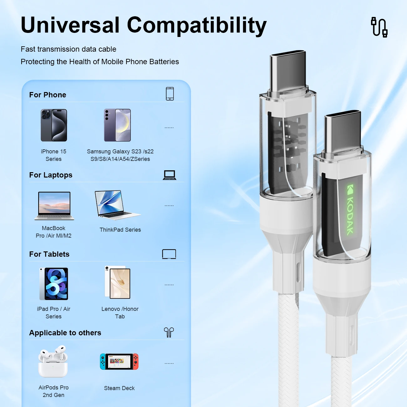 Kodak 60 Вт USB C — USB C Кабель для сверхбыстрой зарядки с подсветкой 1,2 м Подходит для iPhone 15 16 Samsung Xiaomi Huawei Кабель для зарядки