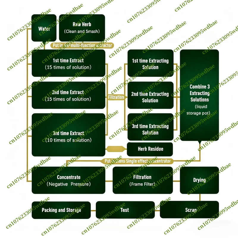 Заводской чистый натуральный гидролизованный пептидный порошок с бычьим коллагеном для ухода за кожей, пополнения влаги