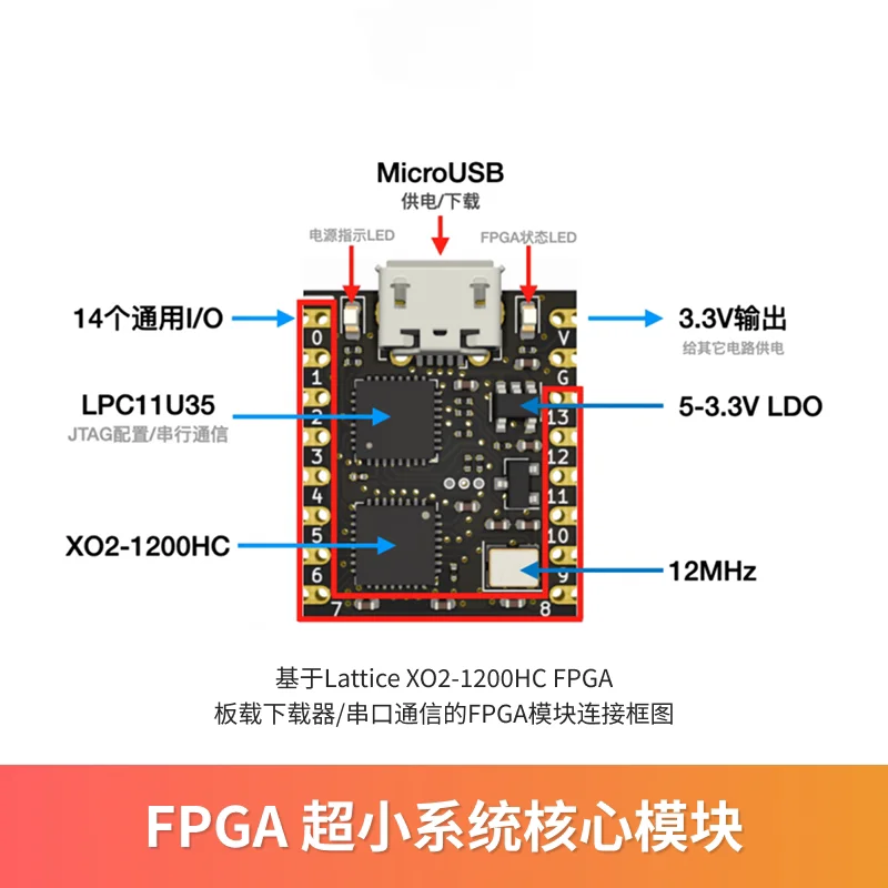 Ultra Small FPGA System Board Lattice MXO2-1200 Core Learning Board Stamp Hole Module