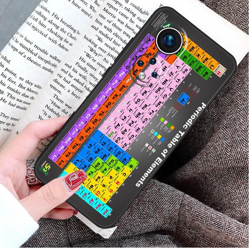 Periodic Table Of Elements Case For Honor Magic 5 Lite 6 Pro 50 70 90 Honor X8b X9b X6 X7 X8 X9 X6a X7a X8a X9a Cover image 6