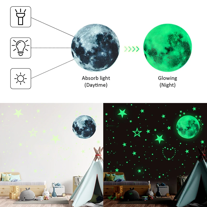 

442pcs/Set Luminous Moon Stars Wall Stickers Glow In The Dark Wall Decals Bedroom Ceiling Home Decor Stickers Kids Room Supplies