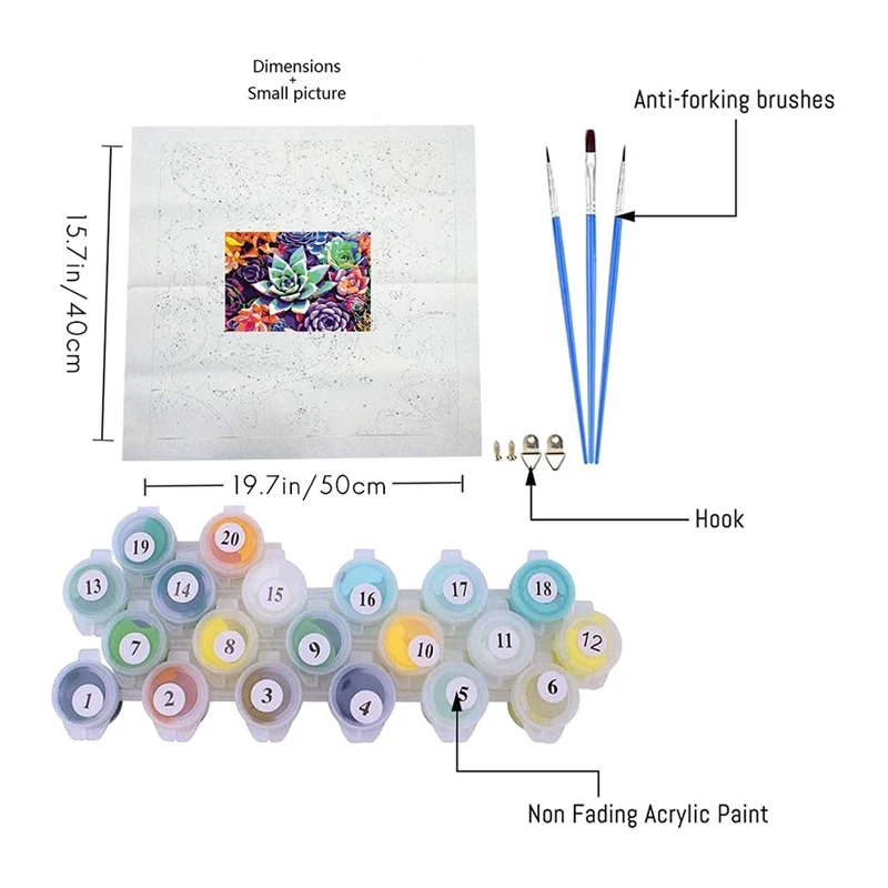 Раскраска по номерам на холсте для взрослых, без рамки, «сделай сам», растения-суккуленты, картина маслом для украшения стен дома, 16x20 дюймов