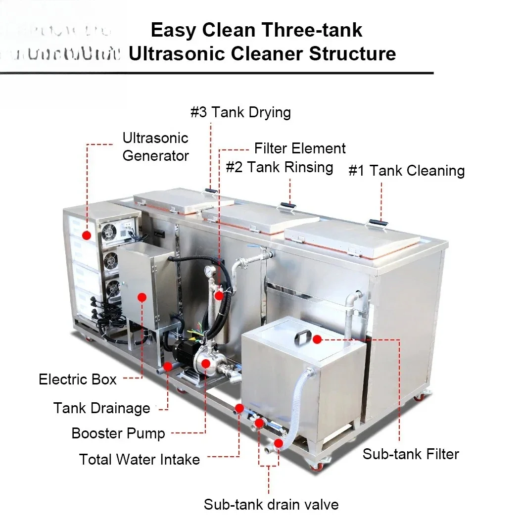 38L-5000L Filter System Industrial Ultrasonic Cleaner Auto Parts DPF Engine Block Carbon Cleaning Machine