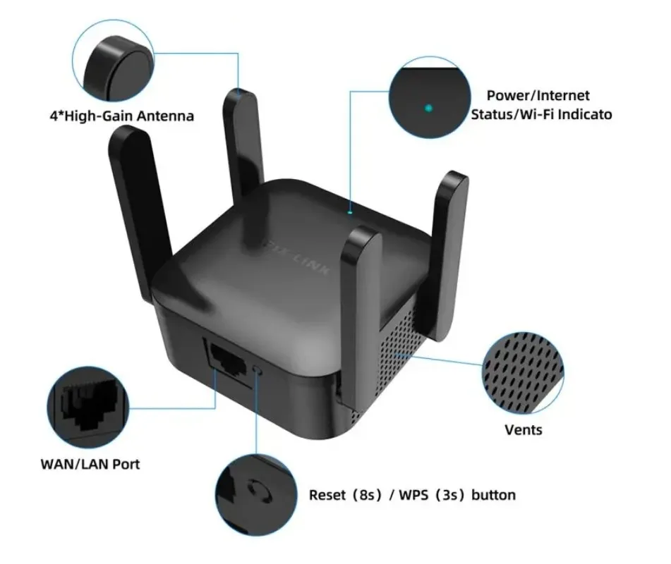 PIXLINK AC28 1200Mpbs WIFI Range Repetidor Extensor Sem Fio Dual Band Router/Repetidor/AP/Home WiFi Booster/Receptor Quad