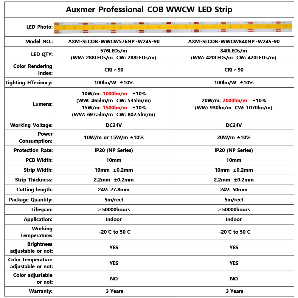 Professional COB WWCW LED Strip Light,576LEDs/m 840LEDs/m,CCT,CRI90 High Density LED Ribbon Tape 2700-6500K,IP20,Led Lights