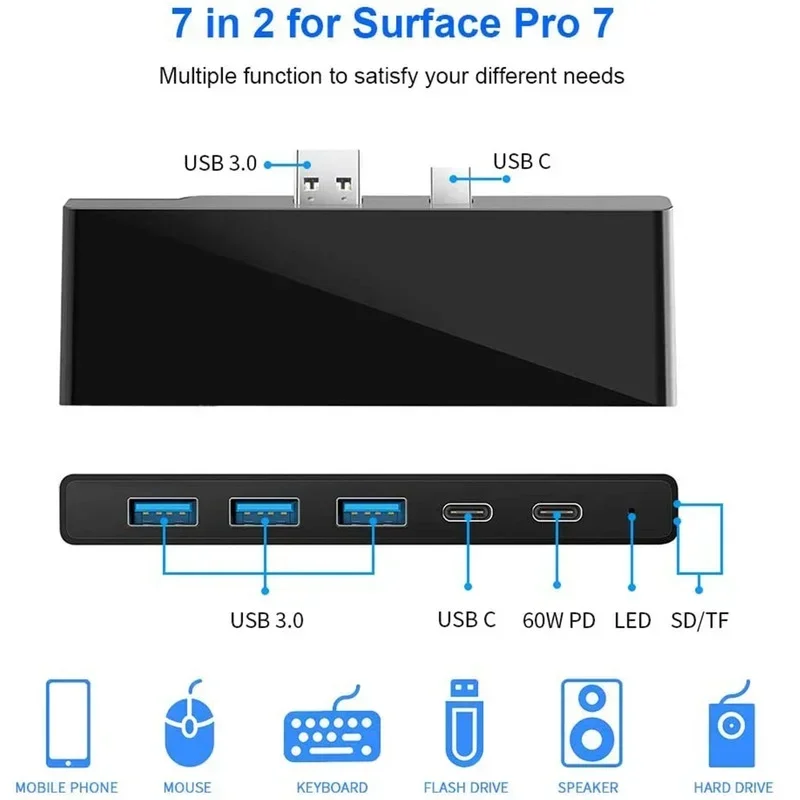 

Док-станция расширения 7 в 2, концентратор USB3.0, устройство чтения карт SD/TF, подходит для планшета, 1 шт.
