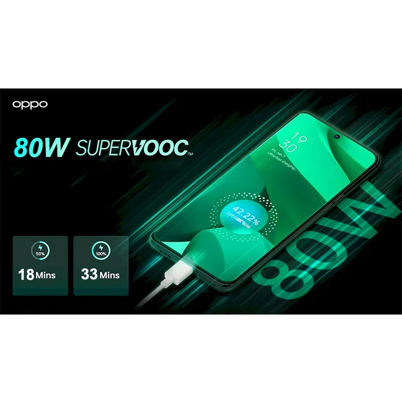Caricatore Rapido VOOC 80 W Con Cavo USB-C Da 2 M Per OPPO Find X8 Pro, Reno 12, A80 E Nord 4 – Ricarica Veloce E Sicura - 3