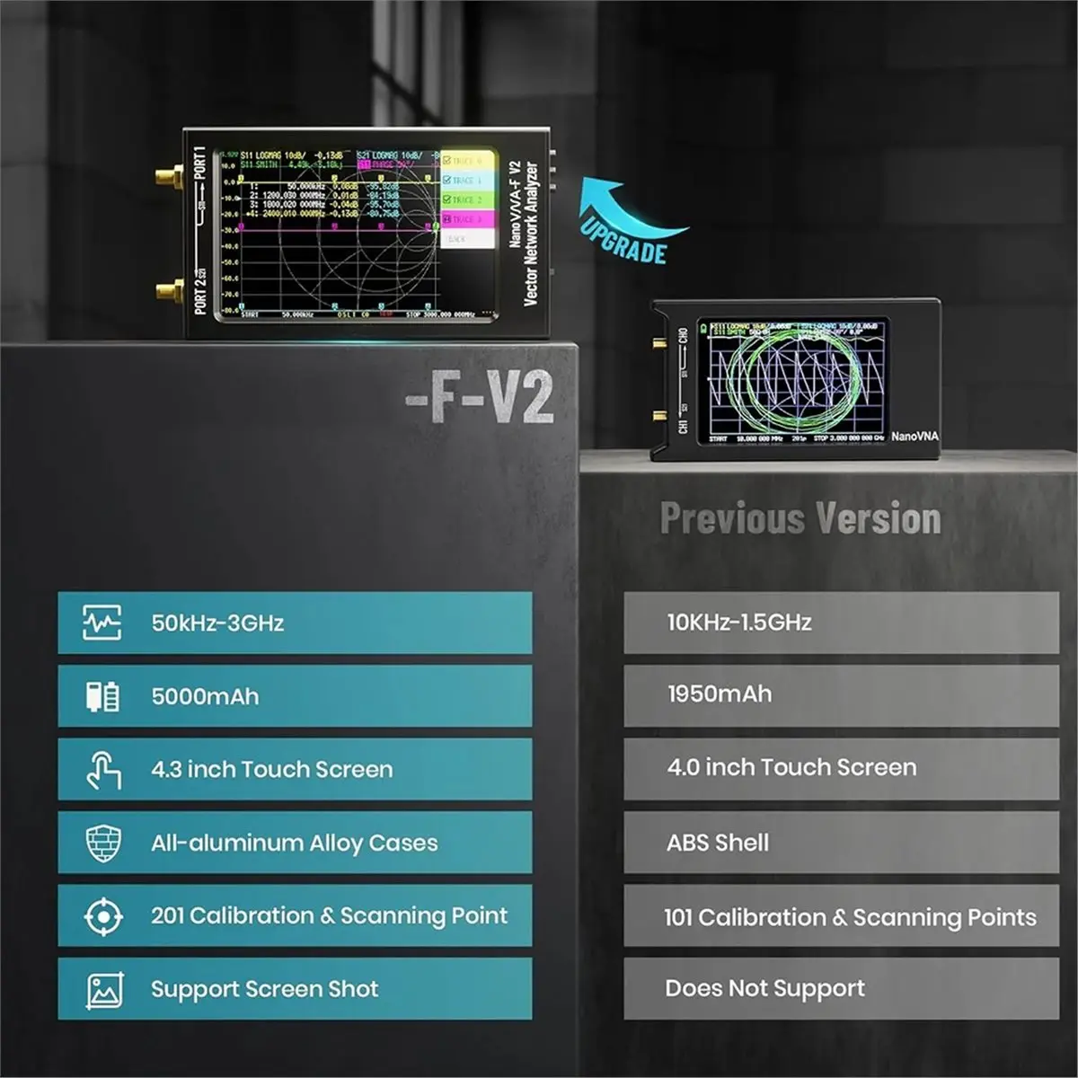 【AT48】 NEW -F V2 Vector Network Analyzer 50KHz-3GHz, 4.3inch Screen, 5000mAh Battery