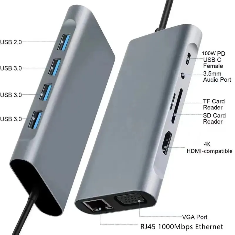11 In 1 Usb C Hub For Macbook Air Pro, Compatible Type C To Hdmi,Usb3.0 Rj45, 11 Port Base With Pd, Tf, Sd, Aux, Splitter 3.0 image 2