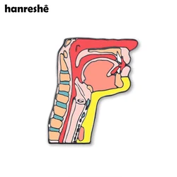 Hanreshe Otolaryngology Enamel Pin Medical Anatomy Lapel Backpack Brooch Throat Badge Medicine Jewelry for ENT Doctor Nurse
