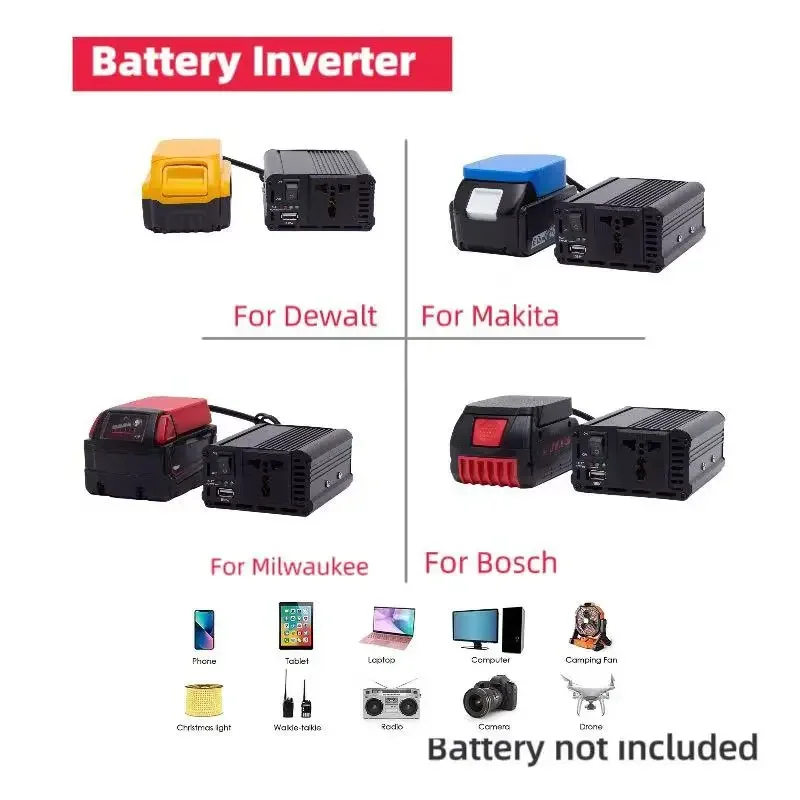 200W Cordless Inverter AC w/USB Batteries Portable Power Station for Dewalt for Makita for Milwaukee for Bosch Battery Inverter