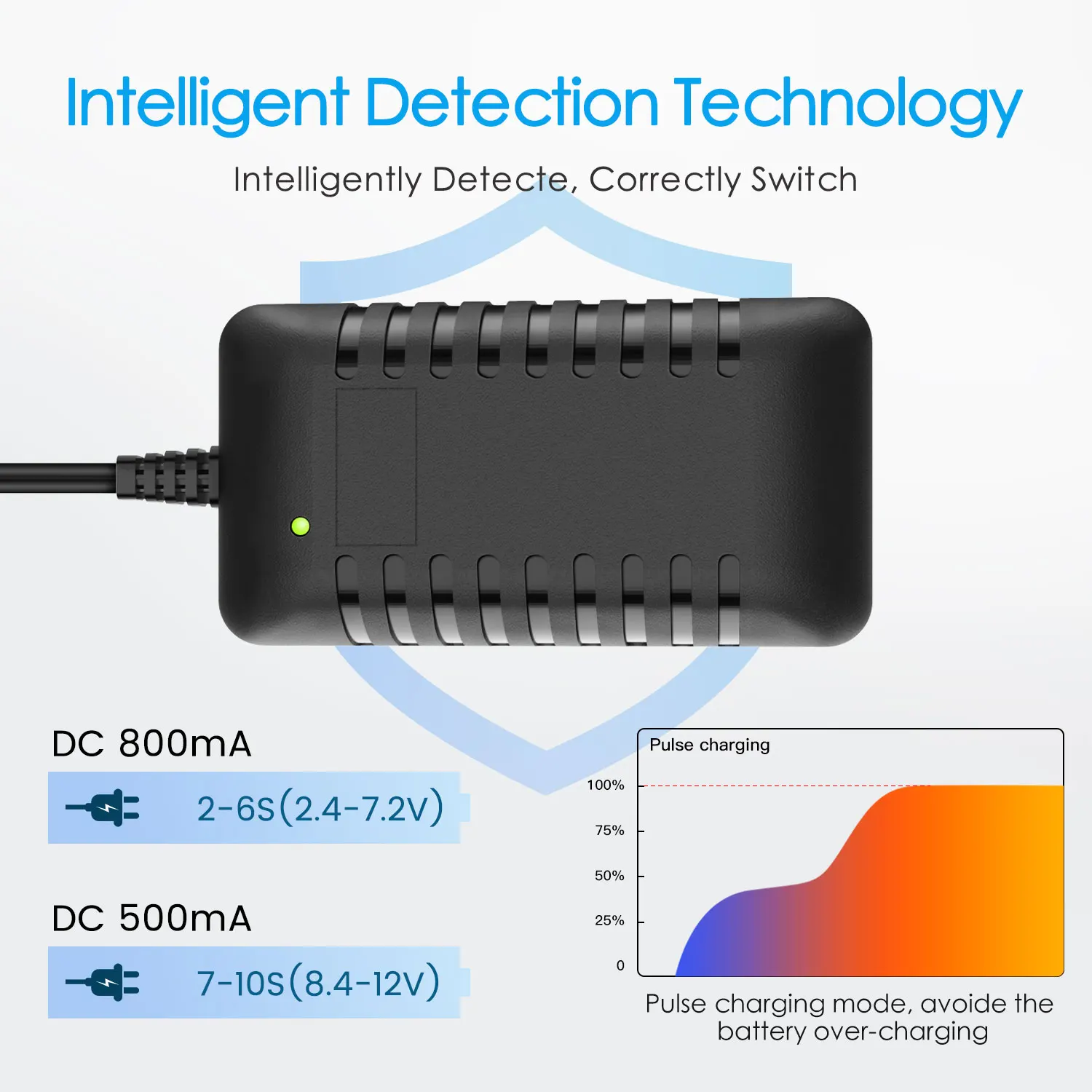 Melasta 2.4V 4.8V 6V 7.2V 8.4V 9.6V Thông Minh NIMH 2-10S, Tỷ Pin Cho Sơn Mô Hình Chuyên Dụng Tamiya /Mini Sơn Mô Hình Chuyên Dụng Tamiya/SM 2P/JST/HuanQi
