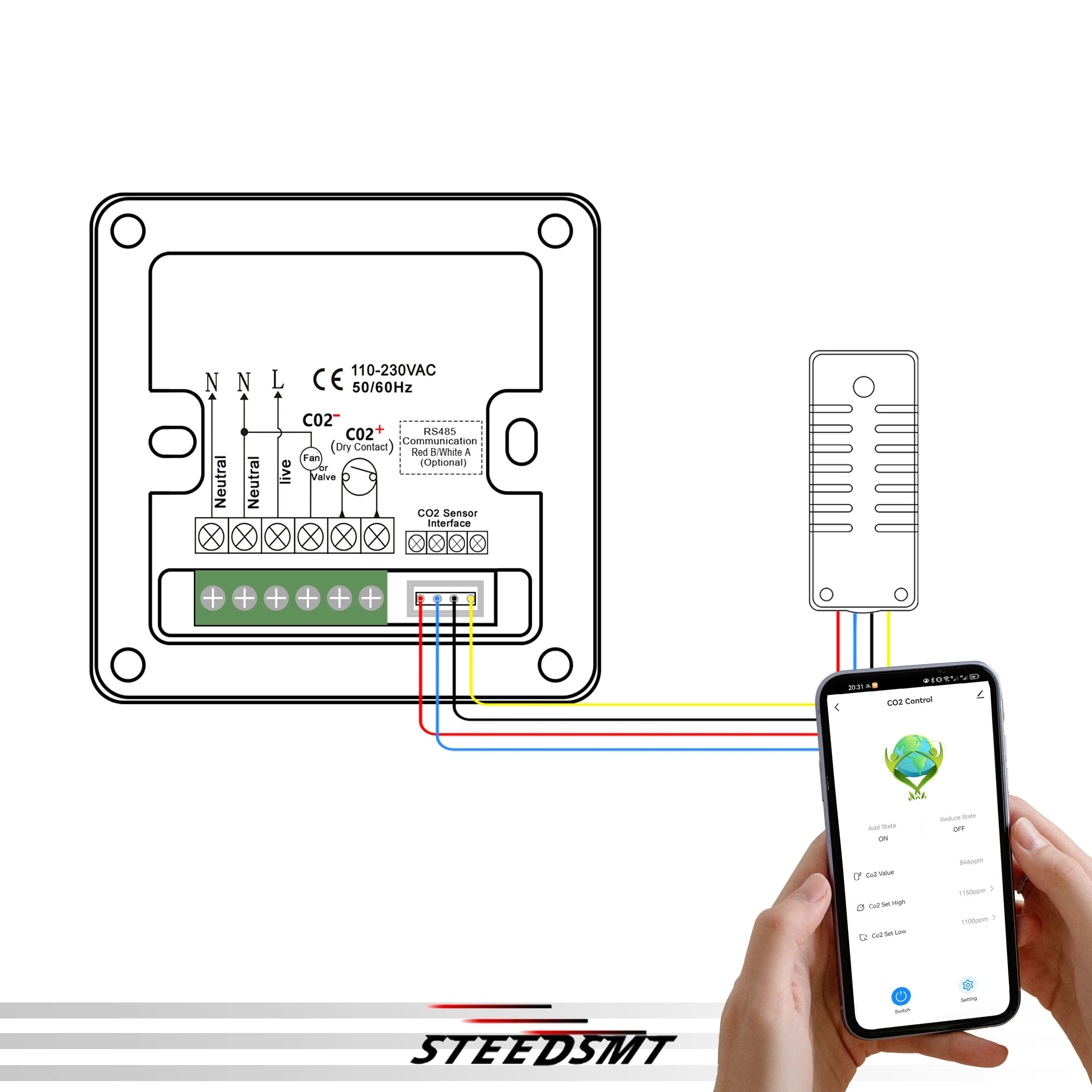 Pannello di controllo automatico intelligente CO2 WIFI/RS485 per senso svedese mobileAir NDIR Aumenta e diminui l'interruttore della bombola del gas della ventola di scarico